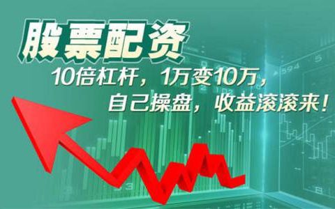 尿素期货代码