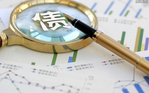 期货上轨线（期货上引线）
